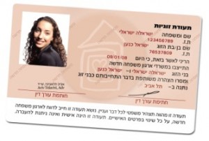 249 300x202 הסכם ממון ותעודת זוגיות   בניין הזוגיות שלכם